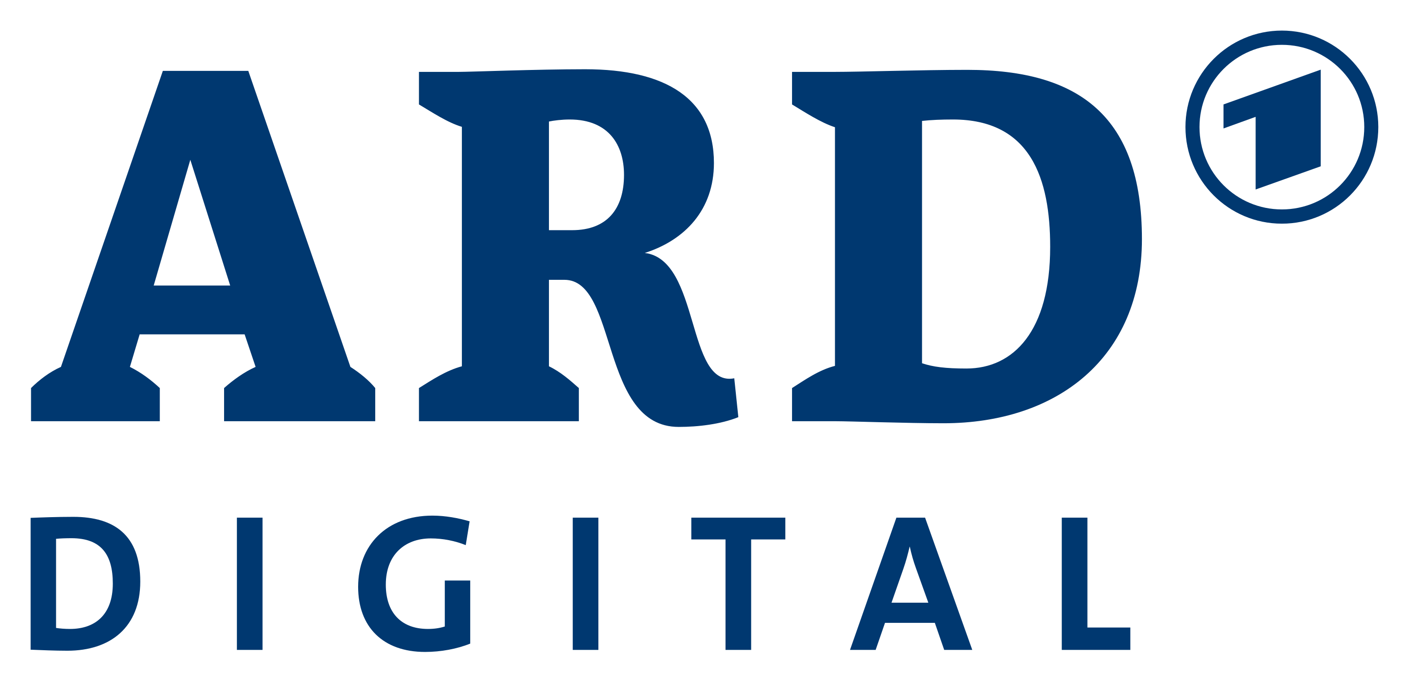 Test R