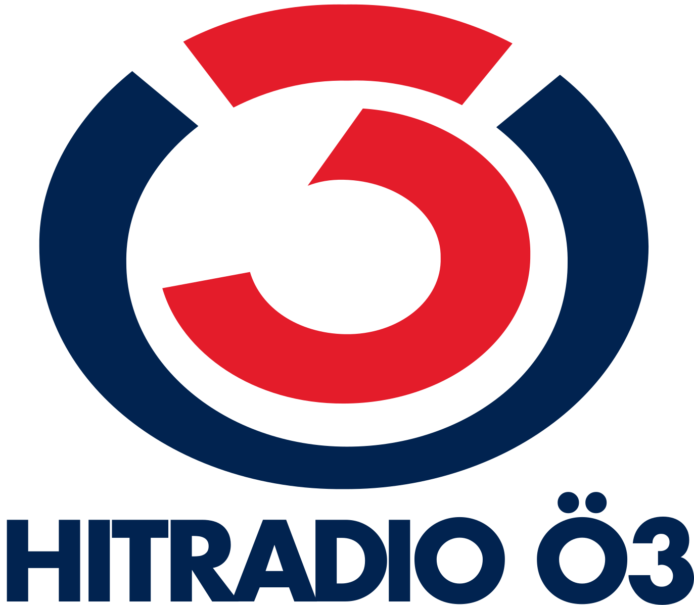 ORF HITRADIO OE3 VISUAL